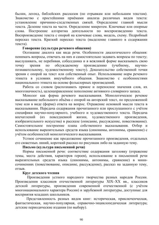 былин, легенд, библейских рассказов (по отрывкам или небольшим текстам).
Знакомство с простейшими приёмами анализа различных видов текста:
установление причинно-следственных связей. Определение главной мысли
текста. Деление текста на части. Определение микротем. Ключевые или опорные
слова. Построение алгоритма деятельности по воспроизведению текста.
Воспроизведение текста с опорой на ключевые слова, модель, схему. Подробный
пересказ текста. Краткий пересказ текста (выделение главного в содержании
текста).
Говорение (культура речевого общения)
Осознание диалога как вида речи. Особенности диалогического общения:
понимать вопросы, отвечать на них и самостоятельно задавать вопросы по тексту;
выслушивать, не перебивая, собеседника и в вежливой форме высказывать свою
точку зрения по обсуждаемому произведению (учебному, научно-
познавательному, художественному тексту). Доказательство собственной точки
зрения с опорой на текст или собственный опыт. Использование норм речевого
этикета в условиях внеучебного общения. Знакомство с особенностями
национального этикета на основе фольклорных произведений.
Работа со словом (распознавать прямое и переносное значения слов, их
многозначность), целенаправленное пополнение активного словарного запаса.
Монолог как форма речевого высказывания. Монологическое речевое
высказывание небольшого объёма с опорой на авторский текст, по предложенной
теме или в виде (форме) ответа на вопрос. Отражение основной мысли текста в
высказывании. Передача содержания прочитанного или прослушанного с учётом
специфики научно-популярного, учебного и художественного текста. Передача
впечатлений (из повседневной жизни, художественного произведения,
изобразительного искусства) в рассказе (описание, рассуждение, повествование).
Самостоятельное построение плана собственного высказывания. Отбор и
использование выразительных средств языка (синонимы, антонимы, сравнение) с
учётом особенностей монологического высказывания.
Устное сочинение как продолжение прочитанного произведения, отдельных
его сюжетных линий, короткий рассказ по рисункам либо на заданную тему.
Письмо (культура письменной речи)
Нормы письменной речи: соответствие содержания заголовку (отражение
темы, места действия, характеров героев), использование в письменной речи
выразительных средств языка (синонимы, антонимы, сравнение) в мини-
сочинениях (повествование, описание, рассуждение), рассказ на заданную тему,
отзыв.
Круг детского чтения
Произведения устного народного творчества разных народов России.
Произведения классиков отечественной литературы XIX–ХХ вв., классиков
детской литературы, произведения современной отечественной (с учётом
многонационального характера России) и зарубежной литературы, доступные для
восприятия младших школьников.
Представленность разных видов книг: историческая, приключенческая,
фантастическая, научно-популярная, справочно-энциклопедическая литература;
детские периодические издания (по выбору).
90
 