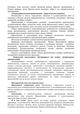 Основные темы детского чтения: фольклор разных народов, произведения о
Родине, природе, детях, братьях наших меньших, добре и зле, юмористические
произведения.
Литературоведческая пропедевтика (практическое освоение)
Нахождение в тексте, определение значения в художественной речи (с
помощью учителя) средств выразительности: синонимов, антонимов, эпитетов,
сравнений, метафор, гипербол.
Ориентировка в литературных понятиях: художественное произведение,
художественный образ, искусство слова, автор (рассказчик), сюжет, тема; герой
произведения: его портрет, речь, поступки, мысли; отношение автора к герою.
Общее представление о композиционных особенностях построения разных
видов рассказывания: повествование (рассказ), описание (пейзаж, портрет,
интерьер), рассуждение (монолог героя, диалог героев).
Прозаическая и стихотворная речь: узнавание, различение, выделение
особенностей стихотворного произведения (ритм, рифма).
Фольклор и авторские художественные произведения (различение).
Жанровое разнообразие произведений. Малые фольклорные формы
(колыбельные песни, потешки, пословицы и поговорки, загадки) – узнавание,
различение, определение основного смысла. Сказки (о животных, бытовые,
волшебные). Художественные особенности сказок: лексика, построение
(композиция). Литературная (авторская) сказка.
Рассказ, стихотворение, басня - общее представление о жанре, особенностях
построения и выразительных средствах.
Творческая деятельность обучающихся (на основе литературных
произведений)
Интерпретация текста литературного произведения в творческой
деятельности учащихся: чтение по ролям, инсценирование, драматизация;
устное словесное рисование, знакомство с различными способами работы с
деформированным текстом и использование их (установление причинно-
следственных связей, последовательности событий: соблюдение этапности в
выполнении действий); изложение с элементами сочинения, создание
собственного текста на основе художественного произведения (текст по
аналогии), репродукций картин художников, по серии иллюстраций к
произведению или на основе личного опыта.
Иностранный язык (английский язык)
Предметное содержание речи. Предметное содержание устной и
письменной речи соответствует образовательным и воспитательным целям, а
также интересам и возрастным особенностям младших школьников и включает
следующее.
Знакомство. С одноклассниками, учителем, персонажами детских
произведений: имя, возраст. Приветствие, прощание (с использованием
типичных фраз речевого этикета).
Я и моя семья. Члены семьи, их имена, возраст, внешность, черты
характера, увлечения/хобби. Мой день (распорядок дня, домашние обязанности).
Покупки в магазине: одежда, обувь, основные продукты питания. Любимая еда.
Семейные праздники: день рождения, Новый год/Рождество. Подарки.
91
 