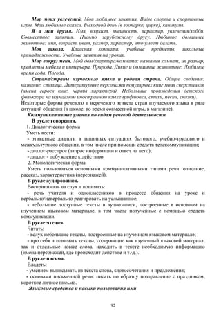 Мир моих увлечений. Мои любимые занятия. Виды спорта и спортивные
игры. Мои любимые сказки. Выходной день (в зоопарке, цирке), каникулы.
Я и мои друзья. Имя, возраст, внешность, характер, увлечения/хобби.
Совместные занятия. Письмо зарубежному другу. Любимое домашнее
животное: имя, возраст, цвет, размер, характер, что умеет делать.
Моя школа. Классная комната, учебные предметы, школьные
принадлежности. Учебные занятия на уроках.
Мир вокруг меня. Мой дом/квартира/комната: названия комнат, их размер,
предметы мебели и интерьера. Природа. Дикие и домашние животные. Любимое
время года. Погода.
Страна/страны изучаемого языка и родная страна. Общие сведения:
название, столица. Литературные персонажи популярных книг моих сверстников
(имена героев книг, черты характера). Небольшие произведения детского
фольклора на изучаемом иностранном языке (рифмовки, стихи, песни, сказки).
Некоторые формы речевого и неречевого этикета стран изучаемого языка в ряде
ситуаций общения (в школе, во время совместной игры, в магазине).
Коммуникативные умения по видам речевой деятельности
В русле говорения.
1. Диалогическая форма
Уметь вести:
- этикетные диалоги в типичных ситуациях бытового, учебно-трудового и
межкультурного общения, в том числе при помощи средств телекоммуникации;
- диалог-расспрос (запрос информации и ответ на него);
- диалог - побуждение к действию.
2. Монологическая форма
Уметь пользоваться основными коммуникативными типами речи: описание,
рассказ, характеристика (персонажей).
В русле аудирования.
Воспринимать на слух и понимать:
- речь учителя и одноклассников в процессе общения на уроке и
вербально/невербально реагировать на услышанное;
- небольшие доступные тексты в аудиозаписи, построенные в основном на
изученном языковом материале, в том числе полученные с помощью средств
коммуникации.
В русле чтения.
Читать:
- вслух небольшие тексты, построенные на изученном языковом материале;
- про себя и понимать тексты, содержащие как изученный языковой материал,
так и отдельные новые слова, находить в тексте необходимую информацию
(имена персонажей, где происходит действие и т.·д.).
В русле письма.
Владеть:
- умением выписывать из текста слова, словосочетания и предложения;
- основами письменной речи: писать по образцу поздравление с праздником,
короткое личное письмо.
Языковые средства и навыки пользования ими
92
 