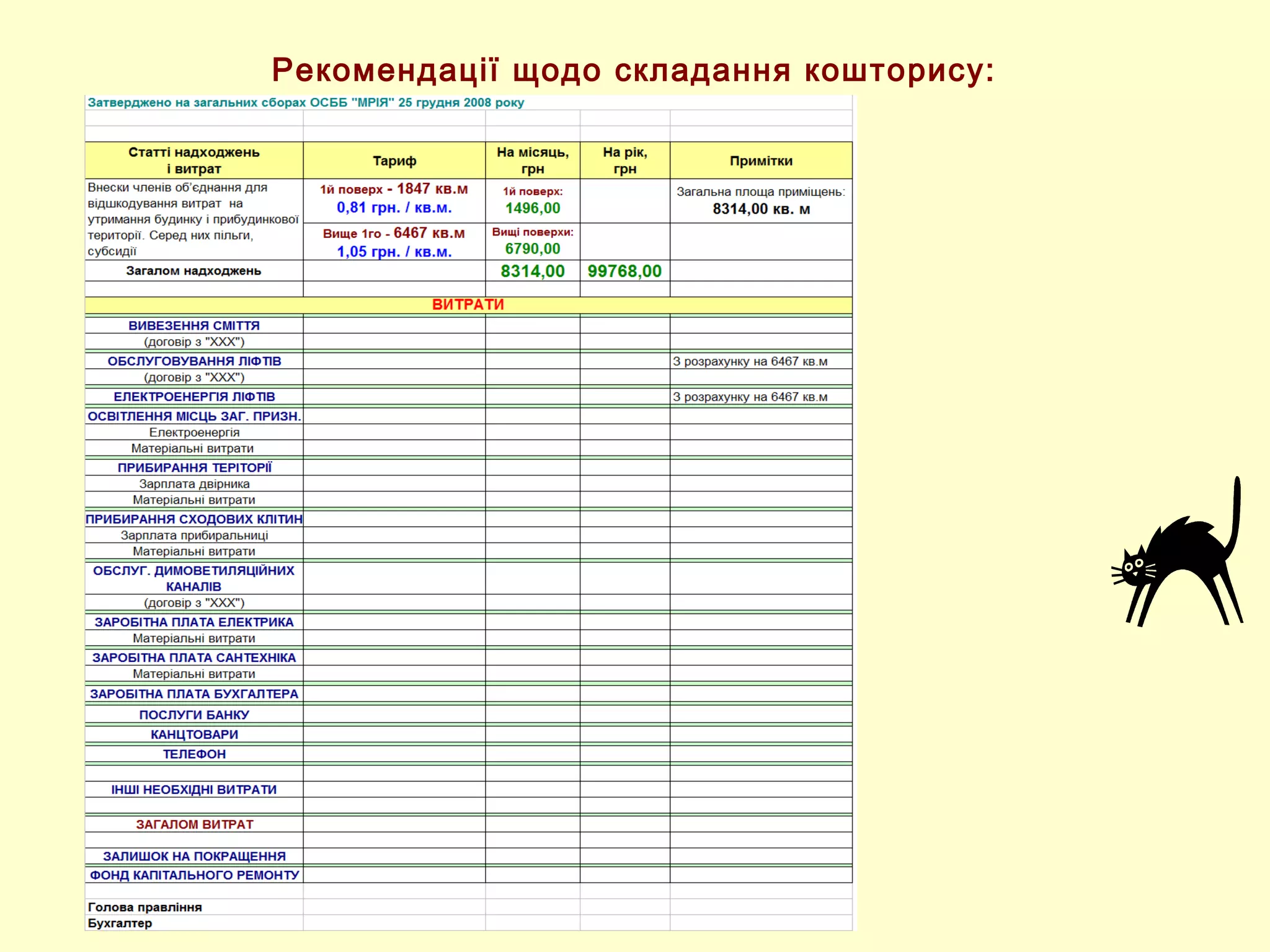 Рекомендації щодо складання кошторису:
 