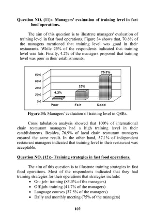 112
Question NO. (11):- Managers' evaluation of training level in fast
food operations.
The aim of this question is to illustrate managers' evaluation of
training level in fast food operations. Figure 34 shows that, 70.8% of
the managers mentioned that training level was good in their
restaurants. While 25% of the respondents indicated that training
level was fair. Finally, 4.2% of the managers proposed that training
level was poor in their establishments.
4.2%
25%
70.8%
0.0
20.0
40.0
60.0
80.0
GoodFairPoor
Figure 34: Managers' evaluation of training level in QSRs.
Cross tabulation analysis showed that 100% of international
chain restaurant managers had a high training level in their
establishments. Besides, 76.9% of local chain restaurant managers
ensured the same result. In the other hand, 57.1% of independent
restaurant managers indicated that training level in their restaurant was
acceptable.
Question NO. (12):- Training strategies in fast food operations.
The aim of this question is to illustrate training strategies in fast
food operations. Most of the respondents indicated that they had
training strategies for their operations that strategies include:
 On- job- training (83.3% of the managers)
 Off-job- training (41.7% of the managers)
 Language courses (37.5% of the managers)
 Daily and monthly meeting (75% of the managers)
 