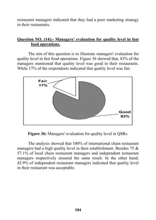 114
restaurant managers indicated that they had a poor marketing strategy
in their restaurants.
Question NO. (14):- Managers' evaluation for quality level in fast
food operations.
The aim of this question is to illustrate managers' evaluation for
quality level in fast food operations. Figure 36 showed that, 83% of the
managers mentioned that quality level was good in their restaurants.
While 17% of the respondents indicated that quality level was fair.
Fair
17%
Good
83%
Figure 36: Managers' evaluation for quality level in QSRs.
The analysis showed that 100% of international chain restaurant
managers had a high quality level in their establishment. Besides 75 &
57.1% of local chain restaurant managers and independent restaurant
managers respectively ensured the same result. In the other hand,
42.9% of independent restaurant managers indicated that quality level
in their restaurant was acceptable.
 