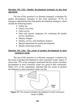 115
Question NO. (15):- Quality development strategies in fast food
operations
The aim of this question is to illustrate managers' evaluation for
quality development strategies in fast food operations. 91.7% of
managers indicated that they had quality development strategies; which
include the following means:
 Follow up.
 Check every time.
 Guest survey.
 Deal with special companies for evaluating the quality
service cleanliness.
 Mastery shopper.
 Quality, service, and cleanliness analysis.
 Special department for quality development.
 Quality measuring systems.
Question NO. (16):- The extent of product development to meet
customers' needs
The aim of this question is to illustrate managers' evaluation for
the extent of product development to meet customers' needs. Figure 37
shows that, 79% of the managers mentioned that the extent of product
development to meet customers' needs was good in their restaurants.
While 21% of the respondents indicated that the extent of product
development to meet customers' needs was fair.
Good
79%
Fair
21%
Figure 37: The extent of product development to meet customers'
needs in QSRs.
 