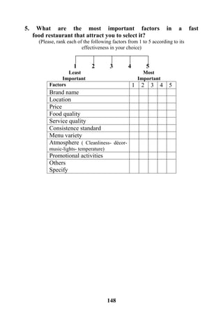 148
5. What are the most important factors in a fast
food restaurant that attract you to select it?
(Please, rank each of the following factors from 1 to 5 according to its
effectiveness in your choice)
1 2 3 4 5
Least Most
Important Important
54321Factors
Brand name
Location
Price
Food quality
Service quality
Consistence standard
Menu variety
Atmosphere ( Cleanliness- décor-
music-lights- temperature)
Promotional activities
Others
Specify
 