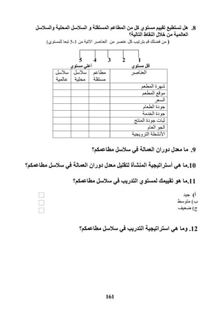 161
8.‫تستطيع‬ ‫هل‬‫تقييم‬‫من‬ ‫كل‬ ‫مستوي‬‫و‬ ‫المستقلة‬ ‫المطاعم‬‫ا‬‫لسالسل‬‫والسالسل‬ ‫المحلية‬
‫النقا‬ ‫خالل‬ ‫من‬ ‫العالمية‬‫التالية؟‬ ‫ط‬
)‫م‬‫ن‬‫بترتيب‬ ‫قم‬ ‫فضلك‬‫من‬ ‫عنصر‬ ‫كل‬‫من‬ ‫االتية‬ ‫العناصر‬1-5‫للمستوي‬ ‫تبعا‬)
12345
‫أ‬‫قل‬‫مستوي‬‫أ‬‫مستوي‬ ‫علي‬
‫العناصر‬‫مطاعم‬
‫مستقلة‬
‫سالسل‬
‫محلية‬
‫سالسل‬
‫عالمية‬
‫المطعم‬ ‫شهرة‬
‫المطعم‬ ‫موقع‬
‫ا‬‫لسعر‬
‫الطعام‬ ‫جودة‬
‫الخدمة‬ ‫جودة‬
‫المنتج‬ ‫جودة‬ ‫ثبات‬
‫العام‬ ‫الجو‬
‫الترويجية‬ ‫األنشطة‬
9.‫مطاعمكم؟‬ ‫سالسل‬ ‫في‬ ‫العمالة‬ ‫دوران‬ ‫معدل‬ ‫ما‬
11.‫هي‬ ‫ما‬‫أ‬‫ال‬ ‫ستراتيجية‬‫العمالة‬ ‫دوران‬ ‫معدل‬ ‫لتقليل‬ ‫منشأة‬‫مطاعمكم؟‬ ‫سالسل‬ ‫في‬
11.‫التدريب‬ ‫لمستوي‬ ‫تقييمك‬ ‫هو‬ ‫ما‬‫سال‬ ‫في‬‫مطاعمكم؟‬ ‫سل‬
‫أ‬)‫جيد‬
‫ب‬)‫متوسط‬
‫ج‬)‫ضعيف‬
12.‫وما‬‫مطاعمكم؟‬ ‫سالسل‬ ‫في‬ ‫التدريب‬ ‫استراتيجية‬ ‫هي‬
 