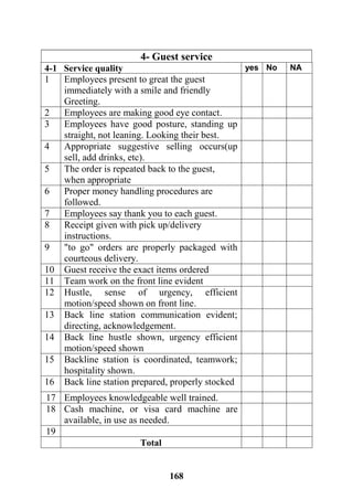 168
4- Guest service
NANoyes4-1 Service quality
Employees present to great the guest
immediately with a smile and friendly
Greeting.
1
Employees are making good eye contact.2
Employees have good posture, standing up
straight, not leaning. Looking their best.
3
Appropriate suggestive selling occurs(up
sell, add drinks, etc).
4
The order is repeated back to the guest,
when appropriate
5
Proper money handling procedures are
followed.
6
Employees say thank you to each guest.7
Receipt given with pick up/delivery
instructions.
8
"to go" orders are properly packaged with
courteous delivery.
9
Guest receive the exact items ordered10
Team work on the front line evident11
Hustle, sense of urgency, efficient
motion/speed shown on front line.
12
Back line station communication evident;
directing, acknowledgement.
13
Back line hustle shown, urgency efficient
motion/speed shown
14
Backline station is coordinated, teamwork;
hospitality shown.
15
Back line station prepared, properly stocked16
Employees knowledgeable well trained.17
Cash machine, or visa card machine are
available, in use as needed.
18
19
Total
 