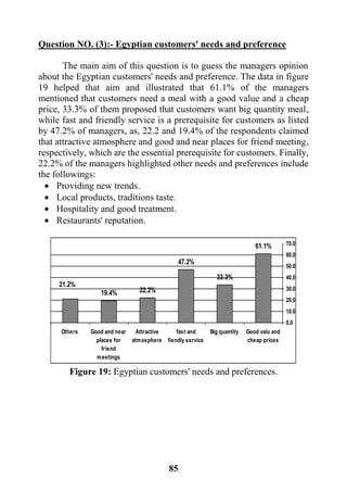 85
Question NO. (3):- Egyptian customers' needs and preference
The main aim of this question is to guess the managers opinion
about the Egyptian customers' needs and preference. The data in figure
19 helped that aim and illustrated that 61.1% of the managers
mentioned that customers need a meal with a good value and a cheap
price, 33.3% of them proposed that customers want big quantity meal,
while fast and friendly service is a prerequisite for customers as listed
by 47.2% of managers, as, 22.2 and 19.4% of the respondents claimed
that attractive atmosphere and good and near places for friend meeting,
respectively, which are the essential prerequisite for customers. Finally,
22.2% of the managers highlighted other needs and preferences include
the followings:
 Providing new trends.
 Local products, traditions taste.
 Hospitality and good treatment.
 Restaurants' reputation.
61.1%
33.3%
47.2%
22.2%19.4%
21.2%
0.0
10.0
20.0
30.0
40.0
50.0
60.0
70.0
Good valu and
cheap prices
Big quantityfast and
fiendly service
Attractive
atmosphere
Good and near
places for
friend
meetings
Others
Figure 19: Egyptian customers' needs and preferences.
 