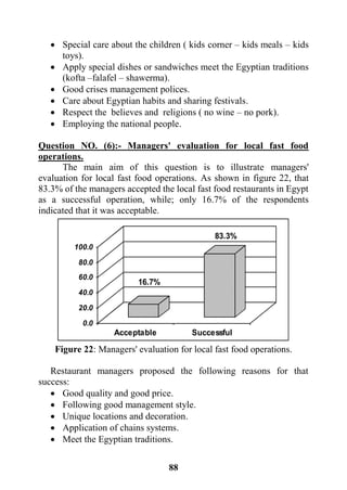88
 Special care about the children ( kids corner – kids meals – kids
toys).
 Apply special dishes or sandwiches meet the Egyptian traditions
(kofta –falafel – shawerma).
 Good crises management polices.
 Care about Egyptian habits and sharing festivals.
 Respect the believes and religions ( no wine – no pork).
 Employing the national people.
Question NO. (6):- Managers' evaluation for local fast food
operations.
The main aim of this question is to illustrate managers'
evaluation for local fast food operations. As shown in figure 22, that
83.3% of the managers accepted the local fast food restaurants in Egypt
as a successful operation, while; only 16.7% of the respondents
indicated that it was acceptable.
16.7%
83.3%
0.0
20.0
40.0
60.0
80.0
100.0
SuccessfulAcceptable
Figure 22: Managers' evaluation for local fast food operations.
Restaurant managers proposed the following reasons for that
success:
 Good quality and good price.
 Following good management style.
 Unique locations and decoration.
 Application of chains systems.
 Meet the Egyptian traditions.
 