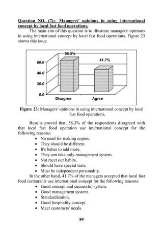 89
Question NO. (7):- Managers' opinions in using international
concept by local fast food operations.
The main aim of this question is to illustrate managers' opinions
in using international concept by local fast food operations. Figure 23
shows this issue.
58.3%
41.7%
0.0
20.0
40.0
60.0
AgreeDisagree
Figure 23: Managers' opinions in using international concept by local
fast food operations.
Results proved that, 58.3% of the respondents disagreed with
that local fast food operation use international concept for the
following reasons:
 No need for making copies.
 They should be different.
 It's better to add more.
 They can take only management system.
 Not meet our habits.
 Should have special taste.
 Must be independent personality.
In the other hand, 41.7% of the managers accepted that local fast
food restaurants use international concept for the following reasons:
 Good concept and successful system.
 Good management system.
 Standardization.
 Good hospitality concept.
 Meet customers' needs.
 