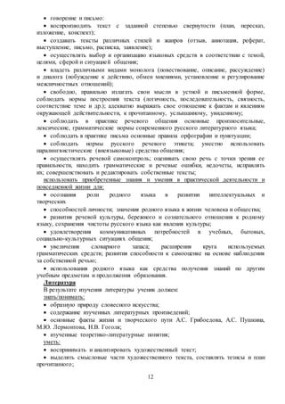 12
 говорение и письмо:
 воспроизводить текст с заданной степенью свернутости (план, пересказ,
изложение, конспект);
 создавать тексты различных стилей и жанров (отзыв, аннотация, реферат,
выступление, письмо, расписка, заявление);
 осуществлять выбор и организацию языковых средств в соответствии с темой,
целями, сферой и ситуацией общения;
 владеть различными видами монолога (повествование, описание, рассуждение)
и диалога (побуждение к действию, обмен мнениями, установление и регулирование
межличностных отношений);
 свободно, правильно излагать свои мысли в устной и письменной форме,
соблюдать нормы построения текста (логичность, последовательность, связность,
соответствие теме и др.); адекватно выражать свое отношение к фактам и явлениям
окружающей действительности, к прочитанному, услышанному, увиденному;
 соблюдать в практике речевого общения основные произносительные,
лексические, грамматические нормы современного русского литературного языка;
 соблюдать в практике письма основные правила орфографии и пунктуации;
 соблюдать нормы русского речевого этикета; уместно использовать
паралингвистические (внеязыковые) средства общения;
 осуществлять речевой самоконтроль; оценивать свою речь с точки зрения ее
правильности, находить грамматические и речевые ошибки, недочеты, исправлять
их; совершенствовать и редактировать собственные тексты;
использовать приобретенные знания и умения в практической деятельности и
повседневной жизни для:
 осознания роли родного языка в развитии интеллектуальных и
творческих
 способностей личности; значения родного языка в жизни человека и общества;
 развития речевой культуры, бережного и сознательного отношения к родному
языку, сохранения чистоты русского языка как явления культуры;
 удовлетворения коммуникативных потребностей в учебных, бытовых,
социально-культурных ситуациях общения;
 увеличения словарного запаса; расширения круга используемых
грамматических средств; развития способности к самооценке на основе наблюдения
за собственной речью;
 использования родного языка как средства получения знаний по другим
учебным предметам и продолжения образования.
Литература
В результате изучения литературы ученик должен:
знать/понимать:
 образную природу словесного искусства;
 содержание изученных литературных произведений;
 основные факты жизни и творческого пути А.С. Грибоедова, А.С. Пушкина,
М.Ю. Лермонтова, Н.В. Гоголя;
 изученные теоретико-литературные понятия;
уметь:
 воспринимать и анализировать художественный текст;
 выделять смысловые части художественного текста, составлять тезисы и план
прочитанного;
 