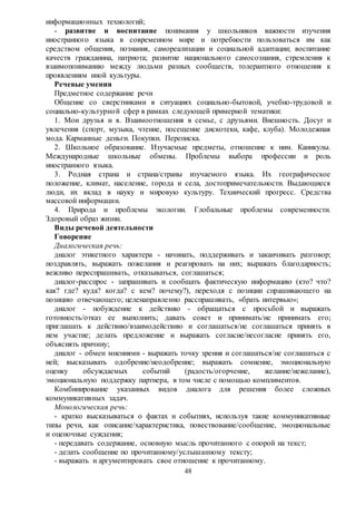 48
информационных технологий;
- развитие и воспитание понимания у школьников важности изучения
иностранного языка в современном мире и потребности пользоваться им как
средством общения, познания, самореализации и социальной адаптации; воспитание
качеств гражданина, патриота; развитие национального самосознания, стремления к
взаимопониманию между людьми разных сообществ, толерантного отношения к
проявлениям иной культуры.
Речевые умения
Предметное содержание речи
Общение со сверстниками в ситуациях социально-бытовой, учебно-трудовой и
социально-культурной сфер в рамках следующей примерной тематики:
1. Мои друзья и я. Взаимоотношения в семье, с друзьями. Внешность. Досуг и
увлечения (спорт, музыка, чтение, посещение дискотеки, кафе, клуба). Молодежная
мода. Карманные деньги. Покупки. Переписка.
2. Школьное образование. Изучаемые предметы, отношение к ним. Каникулы.
Международные школьные обмены. Проблемы выбора профессии и роль
иностранного языка.
3. Родная страна и страна/страны изучаемого языка. Их географическое
положение, климат, население, города и села, достопримечательности. Выдающиеся
люди, их вклад в науку и мировую культуру. Технический прогресс. Средства
массовой информации.
4. Природа и проблемы экологии. Глобальные проблемы современности.
Здоровый образ жизни.
Виды речевой деятельности
Говорение
Диалогическая речь:
диалог этикетного характера - начинать, поддерживать и заканчивать разговор;
поздравлять, выражать пожелания и реагировать на них; выражать благодарность;
вежливо переспрашивать, отказываться, соглашаться;
диалог-расспрос - запрашивать и сообщать фактическую информацию (кто? что?
как? где? куда? когда? с кем? почему?), переходя с позиции спрашивающего на
позицию отвечающего; целенаправленно расспрашивать, «брать интервью»;
диалог - побуждение к действию - обращаться с просьбой и выражать
готовность/отказ ее выполнить; давать совет и принимать/не принимать его;
приглашать к действию/взаимодействию и соглашаться/не соглашаться принять в
нем участие; делать предложение и выражать согласие/несогласие принять его,
объяснять причину;
диалог - обмен мнениями - выражать точку зрения и соглашаться/не соглашаться с
ней; высказывать одобрение/неодобрение; выражать сомнение, эмоциональную
оценку обсуждаемых событий (радость/огорчение, желание/нежелание),
эмоциональную поддержку партнера, в том числе с помощью комплиментов.
Комбинирование указанных видов диалога для решения более сложных
коммуникативных задач.
Монологическая речь:
- кратко высказываться о фактах и событиях, используя такие коммуникативные
типы речи, как описание/характеристика, повествование/сообщение, эмоциональные
и оценочные суждения;
- передавать содержание, основную мысль прочитанного с опорой на текст;
- делать сообщение по прочитанному/услышанному тексту;
- выражать и аргументировать свое отношение к прочитанному.
 
