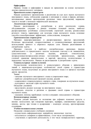 50
Орфография
Правила чтения и орфографии и навыки их применения на основе изучаемого
лексико-грамматического материала.
Произносительная сторона речи
Навыки адекватного произношения и различения на слух всех звуков изучаемого
иностранного языка, соблюдения ударения и интонации в словах и фразах, ритмико-
интонационные навыки произношения различных типов предложений, выражение
чувств и эмоций с помощью эмфатической интонации.
Лексическая сторона речи
Навыки распознавания и употребления в речи лексических единиц,
обслуживающих ситуации в рамках тематики основной школы, наиболее
распространенных устойчивых словосочетаний, оценочной лексики, реплик-клише
речевого этикета, характерных для культуры стран изучаемого языка; основные
способы словообразования: аффиксации, словосложения, конверсии.
Грамматическая сторона речи
Признаки нераспространенных и распространенных простых предложений,
безличных предложений, сложносочиненных и сложноподчиненных предложений,
использования прямого и обратного порядка слов. Навыки распознавания и
употребления в речи.
Признаки глаголов в наиболее употребительных временных формах
действительного и страдательного залогов, модальных глаголов и их эквивалентов,
существительных в различных падежах, артиклей, относительных,
неопределенных/неопределенно-личных местоимений, прилагательных, наречий,
степеней сравнения прилагательных и наречий, предлогов, количественных и
порядковых числительных. Навыки их распознавания и употребления в речи.
Социокультурные знания и умения
Осуществление межличностного и межкультурного общения с применением
знаний о национально-культурных особенностях своей страны и страны/стран
изучаемого языка, полученных на уроках иностранного языка и в процессе изучения
других предметов.
Знание:
- значения изучаемого иностранного языка в современном мире;
- наиболее употребительной фоновой лексики, реалий;
- современного социокультурного портрета стран, говорящих на изучаемом языке;
- культурного наследия стран изучаемого языка.
Овладение умениями:
- представлять родную культуру на иностранном языке;
- находить сходство и различие в традициях своей страны и страны/стран
изучаемого языка;
- оказывать помощь зарубежным гостям в ситуациях повседневного общения.
Компенсаторные умения
Развитие умений выходить из положения при дефиците языковых средств, а
именно: использовать при говорении переспрос, перифраз, синонимичные средства,
мимику, жесты; при чтении и аудировании - языковую догадку, прогнозирование
содержания.
Учебно-познавательные умения
Овладение специальными учебными умениями:
- осуществлять информационную переработку иноязычных текстов;
- пользоваться словарями и справочниками, в том числе электронными;
- участвовать в проектной деятельности, в том числе межпредметного характера,
 