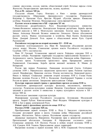 60
славяне: расселение, соседи, занятия, общественный строй. Кочевые народы степи.
Язычество. Распространение христианства, ислама, иудаизма.
Русь в IX - начале XII вв.
Соседская община. Город. Новгород и Киев - центры древнерусской
государственности. Образование Древнерусского государства. Рюриковичи.
Владимир I. Крещение Руси. Ярослав Мудрый. «Русская правда». Княжеские
усобицы. Владимир Мономах. Международные связи Древней Руси.
Русские земли и княжества в XII - середине XV вв.
Политическая раздробленность Руси. Владимиро-Суздальское княжество.
Галицко-Волынское княжество. Новгородская Боярская республика. Борьба против
внешней агрессии в XIII в. Монгольское завоевание. Золотая орда. Экспансия с
Запада. Александр Невский. Великое княжество Литовское. Начало объединения
русских земель. Формы землевладения и хозяйства. Иван Калита. Куликовская
битва. Дмитрий Донской. Роль церкви в общественной жизни Руси. Сергий
Радонежский.
Российское государство во второй половине XV - XVII вв.
Свержение золотоордынского ига. Иван III. Завершение объединения русских
земель вокруг Москвы. Становление органов власти Российского государства.
Судебник 1497 г. местничество.
Иван IV Грозный. Установление царской власти. Реформы середины XVI в.
Земские соборы. Расширение территории государства (присоединение Казанского и
Астраханского ханств, Западной Сибири). Казачество. Ливонская война. Опричнина.
Смутное время. Установление крепостного права. Прекращение династии
Рюриковичей. Самозванцы. Борьба против внешней экспансии. К. Минин. Д.
Пожарский.
Россия при первых Романовых. Ликвидация последствий Смуты. Соборное
уложение 1649 г. Юридическое оформление крепостного права. Развитие торговых
связей. Мануфактуры. Приказная система. Отмена местничества. Церковный раскол.
Никон и Аввакум. Социальные движения второй половины XVII в. Степан Разин.
Внешняя политика России в XVII в. Вхождение Левобережной Украины в состав
России на правах автономии. Завершение присоединения Сибири.
Культура народов нашей страны с древнейших времен до конца XVII в.
Становление древнерусской культуры: фольклор, письменность, живопись,
зодчество. Религиозно-культурное влияние Византии. Своеобразие художественных
традиций в русских землях и княжествах в период культурного подъема в XII -
начале XIII вв.
Монгольское завоевание и русская культура.
Формирование культуры Российского государства. Летописание. Московский
кремль. Андрей Рублев. Книгопечатание. Иван Федоров. Обмирщение культуры в
XVII в. быт и нравы допетровской Руси.
Родной край (с древнейших времен до конца XVII в.)
Россия в XVIII - середине XIX вв.
Преобразования первой четверти XVIII в. Петр I. Заводское строительство.
Создание регулярной армии и флота. Северная война. Образование российской
империи. Абсолютизм. Табель о рангах. Подчинение церкви государству.
Дворцовые перевороты. Фаворитизм. Расширение прав и привилегий дворянства.
Просвещенный абсолютизм Екатерины II. Оформление сословного строя.
Социальные движения. Е.И. Пугачев. Россия в войнах второй половины XVIII в.
А.В. Суворов. Ф.Ф. Ушаков. Присоединение новых территорий.
Внутренняя политика в первой половине XIX в. М.М. Сперанский. Отечественная
 