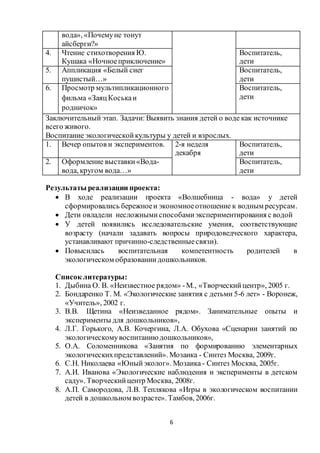 6
вода», «Почемуне тонут
айсберги?»
4. Чтение стихотворения Ю.
Кушака «Ночноеприключение»
Воспитатель,
дети
5. Аппликация «Белый снег
пушистый…»
Воспитатель,
дети
6. Просмотр мультипликационного
фильма «ЗаяцКоськаи
родничок»
Воспитатель,
дети
Заключительный этап. Задачи: Выявить знания детей о воде как источнике
всего живого.
Воспитание экологическойкультуры у детей и взрослых.
1. Вечер опытов и экспериментов. 2-я неделя
декабря
Воспитатель,
дети
2. Оформление выставки«Вода-
вода, кругом вода…»
Воспитатель,
дети
Результаты реализации проекта:
 В ходе реализации проекта «Волшебница - вода» у детей
сформировались бережноеи экономноеотношение к водным ресурсам.
 Дети овладели несложнымиспособамиэкспериментирования с водой
 У детей появились исследовательские умения, соответствующие
возрасту (начали задавать вопросы природоведческого характера,
устанавливают причинно-следственныесвязи).
 Повысилась воспитательная компетентность родителей в
экологическом образованиидошкольников.
Список литературы:
1. Дыбина О. В. «Неизвестное рядом» -М., «Творческийцентр», 2005 г.
2. Бондаренко Т. М. «Экологические занятия с детьми 5-6 лет» - Воронеж,
«Учитель», 2002 г.
3. В.В. Щетина «Неизведанное рядом». Занимательные опыты и
эксперименты для дошкольников»,
4. Л.Г. Горького, А.В. Кочергина, Л.А. Обухова «Сценарии занятий по
экологическомувоспитаниюдошкольников»,
5. О.А. Соломенникова «Занятия по формированию элементарных
экологическихпредставлений». Мозаика - Синтез Москва, 2009г.
6. С.Н. Николаева «Юныйэколог». Мозаика - Синтез Москва, 2005г.
7. А.И. Иванова «Экологические наблюдения и эксперименты в детском
саду». Творческийцентр Москва, 2008г.
8. А.П. Самородова, Л.В. Теплякова «Игры в экологическом воспитании
детей в дошкольном возрасте». Тамбов, 2006г.
 