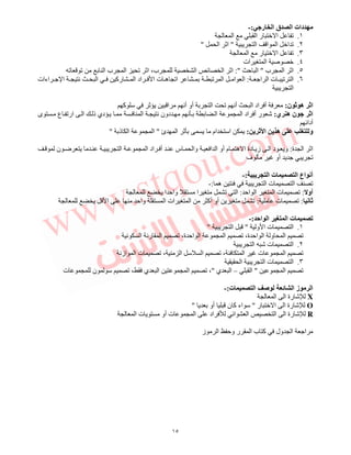 ١٥
‫رﺝ‬ ‫ا‬ ‫ق‬ ‫ا‬ ‫دات‬:-
١.‫ا‬ ‫ا‬ ‫ر‬ ‫ا‬ ‫ﺕ‬
٢.‫ا‬ ‫ا‬ ‫ا‬ ‫ا‬ ‫ﺕ‬"‫ا‬ ‫اﺙ‬"
٣.‫ا‬ ‫ر‬ ‫ا‬ ‫ﺕ‬
٤.‫ات‬ ‫ا‬ ‫ﺹ‬
٥.‫ب‬ ‫ا‬ ‫اﺙ‬"‫ﺡ‬ ‫ا‬:"‫ا‬‫ﺕ‬ ‫ﺕ‬ ‫ا‬ ‫ب‬ ‫ا‬ ‫ﺕ‬ ‫اﺙ‬ ،‫ب‬ ‫ا‬ ‫ا‬ ‫ﺙ‬
٦.‫ا‬ ‫ا‬ ‫ت‬ ‫ﺕ‬ ‫ا‬:‫اءات‬ ‫ا‬ ‫ﻥ‬ ‫ا‬ ‫رآ‬ ‫ا‬ ‫اد‬ ‫ا‬ ‫ت‬ ‫ه‬ ‫اﺕ‬ ‫ﺕ‬ ‫ا‬ ‫ا‬ ‫ا‬
‫ا‬
‫ن‬ ‫ﺙ‬ ‫ه‬ ‫اﺙ‬:‫آ‬ ‫ﺙ‬ ‫ا‬ ‫أﻥ‬ ‫أو‬ ‫ا‬ ‫ﺕ‬ ‫أﻥ‬ ‫ا‬ ‫اد‬ ‫أ‬
‫ي‬ ‫ه‬ ‫ن‬ ‫ﺝ‬ ‫اﺙ‬:‫ى‬ ‫ع‬ ‫ارﺕ‬ ‫ا‬ ‫ذ‬ ‫دي‬ ‫ا‬ ‫ﻥ‬ ‫دون‬ ‫ﻥ‬ ‫ا‬ ‫ا‬ ‫اد‬ ‫أ‬ ‫ر‬ ‫ﺵ‬
‫أدا‬
‫ﺙ‬ ‫ا‬ ‫ه‬ ‫و‬:‫ئ‬ ‫ا‬ ‫ﺙ‬ ‫ام‬ ‫ا‬"‫ذ‬ ‫ا‬ ‫ا‬"
‫ة‬ ‫ا‬ ‫اﺙ‬:‫ا‬ ‫ا‬ ‫اد‬ ‫أ‬ ‫س‬ ‫وا‬ ‫ا‬ ‫ا‬ ‫أو‬ ‫م‬ ‫ه‬ ‫ا‬ ‫دة‬ ‫ز‬ ‫ا‬ ‫د‬ ‫و‬‫ن‬
‫ف‬ ‫أو‬ ‫ﺕ‬
‫ا‬ ‫ت‬ ‫ا‬ ‫اع‬ ‫أﻥ‬:-
‫ه‬ ‫ا‬ ‫ت‬ ‫ا‬ ‫ﺕ‬:-
‫أو‬:‫اﺡ‬ ‫ا‬ ‫ا‬ ‫ت‬ ‫ﺕ‬:‫ا‬ ‫واﺡ‬ ‫ا‬ ‫ﺕ‬ ‫ا‬
‫ﻥ‬ ‫ﺙ‬:‫ت‬ ‫ﺕ‬:‫ا‬ ‫ات‬ ‫ا‬ ‫أآ‬ ‫أو‬ ‫ﺕ‬‫ا‬ ‫واﺡ‬
‫اﺡ‬ ‫ا‬ ‫ا‬ ‫ت‬:-
١.‫و‬ ‫ا‬ ‫ت‬ ‫ا‬"‫ا‬"
‫ﻥ‬ ‫ا‬ ‫رﻥ‬ ‫ا‬ ‫ﺕ‬ ،‫ة‬ ‫اﺡ‬ ‫ا‬ ‫ا‬ ‫ﺕ‬ ،‫ة‬ ‫اﺡ‬ ‫ا‬ ‫و‬ ‫ا‬ ‫ﺕ‬
٢.‫ا‬ ‫ﺵ‬ ‫ت‬ ‫ا‬
‫ت‬ ‫ﺕ‬ ، ‫ا‬ ‫ا‬ ‫ﺕ‬ ، ‫ا‬ ‫ت‬ ‫ا‬ ‫ﺕ‬‫ازﻥ‬ ‫ا‬
٣.‫ا‬ ‫ا‬ ‫ت‬ ‫ا‬
‫ا‬ ‫ﺕ‬"‫ا‬–‫ي‬ ‫ا‬"‫ت‬ ‫ن‬ ‫ﺕ‬ ، ‫ي‬ ‫ا‬ ‫ا‬ ‫ﺕ‬ ،
‫ت‬ ‫ا‬ ‫ﺹ‬ ‫ﺉ‬ ‫ا‬ ‫ز‬ ‫ا‬:-
X‫ا‬ ‫ا‬ ‫رة‬ ‫ﺵ‬
O‫ر‬ ‫ا‬ ‫ا‬ ‫رة‬ ‫ﺵ‬"‫أو‬ ‫ن‬ ‫آ‬ ‫اء‬"
R‫ا‬ ‫ا‬ ‫رة‬ ‫ﺵ‬‫ا‬ ‫ت‬ ‫أو‬ ‫ت‬ ‫ا‬ ‫اد‬ ‫ا‬ ‫ا‬
‫ز‬ ‫ا‬ ‫وﺡ‬ ‫ر‬ ‫ا‬ ‫ب‬ ‫آ‬ ‫ول‬ ‫ا‬ ‫ا‬
 