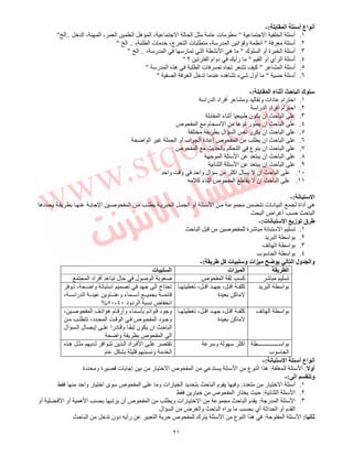 ٢١
‫ﺏ‬ ‫ا‬ ‫أ‬ ‫اع‬ ‫أﻥ‬:-
١.‫ا‬ ‫ا‬ ‫أ‬"‫ا‬ ‫ت‬‫ا‬ ، ‫ا‬ ، ‫ا‬ ‫ا‬ ‫ه‬ ‫ا‬ ، ‫ا‬..‫ا‬"
٢.‫أ‬"، ‫ا‬ ‫ت‬ ،‫ج‬ ‫ا‬ ‫ت‬ ، ‫ر‬ ‫ا‬ ‫اﻥ‬ ‫و‬ ‫أﻥ‬..‫ا‬"
٣.‫ك‬ ‫ا‬ ‫أو‬ ‫ة‬ ‫ا‬ ‫أ‬"، ‫ر‬ ‫ا‬ ‫ر‬ ‫ﺕ‬ ‫ا‬ ‫ﻥ‬ ‫ا‬ ‫ه‬..‫ا‬"
٤.‫ا‬ ‫أو‬ ‫أي‬ ‫ا‬ ‫أ‬"‫؟‬ ‫ﺕ‬ ‫ا‬ ‫دوام‬ ‫رأ‬"
٥.‫ا‬ ‫أ‬"‫ر‬ ‫ا‬ ‫ه‬ ‫ا‬ ‫ت‬ ‫ﺕ‬ ‫ﺕ‬ ‫ﺕ‬ ‫آ‬"
٦.‫ﺡ‬ ‫أ‬"‫ا‬ ‫ا‬ ‫ﺕ‬ ‫ه‬ ‫ﺕ‬ ‫ء‬ ‫ﺵ‬ ‫أول‬"
‫ﺏ‬ ‫ا‬ ‫ء‬ ‫أﺙ‬ ‫ﺡ‬ ‫ا‬ ‫ك‬:-
١.‫را‬ ‫ا‬ ‫اد‬ ‫أ‬ ‫و‬ ‫وﺕ‬ ‫دات‬ ‫ام‬ ‫اﺡ‬
٢.‫را‬ ‫ا‬ ‫اد‬ ‫أ‬ ‫ام‬ ‫اﺡ‬
٣.‫ا‬ ‫ء‬ ‫أﺙ‬ ‫ن‬ ‫ان‬ ‫ﺡ‬ ‫ا‬
٤.‫ص‬ ‫ا‬ ‫م‬ ‫ﻥ‬ ‫ا‬ ‫ﻥ‬ ‫ر‬ ‫ان‬ ‫ﺡ‬ ‫ا‬
٥.‫ال‬ ‫ا‬ ‫ﻥ‬ ‫ر‬ ‫ان‬ ‫ﺡ‬ ‫ا‬
٦.‫ا‬ ‫ا‬ ‫ا‬ ‫أو‬ ‫اب‬ ‫ا‬ ‫دة‬ ‫إ‬ ‫ص‬ ‫ا‬ ‫ان‬ ‫ﺡ‬ ‫ا‬
٧.‫ص‬ ‫ا‬ ‫ا‬ ‫ع‬ ‫ان‬ ‫ﺡ‬ ‫ا‬
٨.‫ا‬ ‫ا‬ ‫ان‬ ‫ﺡ‬ ‫ا‬
٩.‫ان‬ ‫ﺡ‬ ‫ا‬‫ا‬ ‫ا‬
١٠.‫واﺡ‬ ‫و‬ ‫واﺡ‬ ‫ال‬ ‫اآ‬ ‫ل‬ ‫ان‬ ‫ﺡ‬ ‫ا‬
١١.‫آ‬ ‫ء‬ ‫أﺙ‬ ‫ص‬ ‫ا‬ ‫ان‬ ‫ﺡ‬ ‫ا‬
‫ﻥ‬ ‫ا‬:-
‫ده‬ ‫ا‬ ‫ﺹ‬ ‫ا‬ ‫ا‬ ‫ا‬ ‫أو‬ ‫ا‬ ‫ﺕ‬ ‫ت‬ ‫ﻥ‬ ‫ا‬ ‫أداة‬ ‫ه‬
‫أ‬ ‫ﺡ‬ ‫ﺡ‬ ‫ا‬‫ا‬ ‫اض‬
‫ت‬ ‫ﻥ‬ ‫ا‬ ‫ز‬ ‫ق‬:-
١.‫ﺡ‬ ‫ا‬ ‫ﺹ‬ ‫ة‬ ‫ﺵ‬ ‫ﻥ‬ ‫ا‬ ‫ﺕ‬
٢.‫ا‬ ‫ا‬
٣.‫ﺕ‬ ‫ا‬ ‫ا‬
٤.‫ب‬ ‫ا‬ ‫ا‬
‫آ‬ ‫ت‬ ‫و‬ ‫ات‬ ‫ا‬ ‫ول‬ ‫وا‬:-
‫ا‬‫ات‬ ‫ا‬‫ت‬ ‫ا‬
‫ﺵ‬ ‫ﺕ‬‫ص‬ ‫ا‬ ‫ﺙ‬ ‫آ‬‫ا‬ ‫اد‬ ‫أ‬ ‫ﺕ‬ ‫ل‬ ‫ﺡ‬ ‫ل‬ ‫ﺹ‬ ‫ا‬ ‫ﺹ‬
‫ا‬ ‫ا‬‫ﺕ‬ ، ‫ا‬ ، ‫ا‬ ‫آ‬
‫ة‬ ‫آ‬
‫ﺕ‬ ، ‫وا‬ ‫ﻥ‬ ‫ا‬ ‫ﺕ‬ ‫ا‬ ‫ج‬ ‫ﺕ‬
، ‫را‬ ‫ا‬ ‫و‬ ‫و‬ ‫ء‬ ‫أ‬
‫دود‬ ‫ا‬ ‫ﻥ‬ ‫ض‬ ‫اﻥ‬٤٠-٥٠%
‫ﺕ‬ ‫ا‬ ‫ا‬‫ﺕ‬ ، ‫ا‬ ، ‫ا‬ ‫آ‬
‫ة‬ ‫آ‬
‫اﺕ‬ ‫ه‬ ‫م‬ ‫وأر‬ ‫ء‬ ‫ا‬ ‫د‬ ‫و‬، ‫ﺹ‬ ‫ا‬
‫ﺕ‬ ،‫د‬ ‫ا‬ ‫ا‬ ‫ص‬ ‫ا‬ ‫د‬ ‫و‬
‫ال‬ ‫ا‬ ‫ل‬ ‫إ‬ ‫درا‬ ‫و‬ ‫ن‬ ‫ان‬ ‫ﺡ‬ ‫ا‬
‫وا‬ ‫ص‬ ‫ا‬ ‫ا‬
‫ا‬
‫ب‬ ‫ا‬
‫و‬ ‫اآ‬‫ه‬ ‫ا‬ ‫ﺕ‬ ‫ا‬ ‫اد‬ ‫ا‬ ‫ﺕ‬
‫م‬ ‫وﻥ‬ ‫ا‬
‫ﻥ‬ ‫ا‬ ‫أ‬ ‫اع‬ ‫أﻥ‬:-
‫أو‬:‫ا‬ ‫ا‬:‫دة‬ ‫و‬ ‫ة‬ ‫ت‬ ‫إ‬ ‫ر‬ ‫ا‬ ‫ص‬ ‫ا‬ ‫ا‬ ‫ع‬ ‫ا‬ ‫ا‬ ‫ه‬
‫ا‬ ‫و‬:-
١.‫د‬ ‫ر‬ ‫ا‬ ‫أ‬:‫واﺡ‬ ‫ر‬ ‫ا‬ ‫ى‬ ‫ص‬ ‫ا‬ ‫و‬ ‫رات‬ ‫ا‬ ‫ﺡ‬ ‫ا‬ ‫م‬ ‫و‬
٢.‫ا‬ ‫ا‬:‫ر‬ ‫ص‬ ‫ا‬ ‫ر‬ ‫ﺡ‬
٣.‫ر‬ ‫ا‬ ‫ا‬:‫أو‬ ‫ا‬ ‫أو‬ ‫ه‬ ‫ا‬ ‫ﺕ‬ ‫أن‬ ‫ص‬ ‫ا‬ ‫و‬ ‫رات‬ ‫ا‬ ‫ﺡ‬ ‫ا‬ ‫م‬
‫ال‬ ‫ا‬ ‫ض‬ ‫وا‬ ‫ﺡ‬ ‫ا‬ ‫ا‬ ‫أي‬ ‫اﺙ‬ ‫ا‬ ‫أو‬ ‫م‬ ‫ا‬
‫ﻥ‬ ‫ﺙ‬:‫ﺡ‬ ‫ا‬ ‫ا‬:‫ﺕ‬ ‫دون‬ ‫رأ‬ ‫ا‬ ‫ﺡ‬ ‫ص‬ ‫ك‬ ‫ا‬ ‫ع‬ ‫ا‬ ‫ا‬ ‫ه‬‫ﺡ‬ ‫ا‬
 