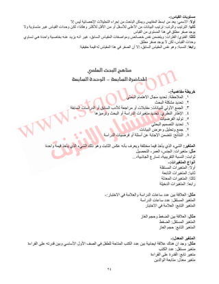 ٢٤
‫س‬ ‫ا‬ ‫ت‬:-
‫أو‬:‫ا‬:‫إ‬ ‫ﺡ‬ ‫ا‬ ‫ت‬ ‫ا‬ ‫اء‬ ‫إ‬ ‫ﺡ‬ ‫ا‬ ‫و‬ ‫ا‬ ‫ا‬
‫ﻥ‬ ‫ﺙ‬:‫ﺕ‬ ‫وا‬ ‫ﺕ‬ ‫ا‬:‫س‬ ‫ا‬ ‫ات‬ ‫وﺡ‬ ،‫ا‬ ‫وه‬ ‫آ‬ ‫ا‬ ‫أو‬ ‫ا‬ ‫ت‬ ‫ﻥ‬ ‫ا‬ ‫ﺕ‬ ‫ﺕ‬‫و‬ ‫و‬
‫س‬ ‫ا‬ ‫ى‬ ‫ا‬ ‫ا‬ ‫ه‬ ‫ﺹ‬
‫ﺙ‬:‫ي‬ ‫ا‬/‫ات‬ ‫ا‬:‫وي‬ ‫ﺕ‬ ‫ه‬ ‫ة‬ ‫واﺡ‬ ‫ﺹ‬ ‫اﻥ‬ ، ‫ا‬ ‫س‬ ‫ا‬ ‫ت‬ ‫اﺹ‬ ‫و‬ ‫ﻥ‬ ‫و‬
‫ﺹ‬ ،‫س‬ ‫ا‬ ‫ات‬ ‫وﺡ‬
‫راﺏ‬:‫ا‬:‫ا‬ ‫ا‬ ‫ه‬ ‫ا‬ ‫أن‬ ‫إ‬ ، ‫ا‬ ‫س‬ ‫ا‬ ‫ﻥ‬ ‫وه‬‫ﺡ‬ ‫س‬
ïàÜÈÛa@szjÛa@wçbäß@@
@òÈibŽÛa@ñŠ™b aMòÈibŽÛa@ñ†yìÛa@@@
‫ه‬:-
١.‫ﺡ‬ ‫ا‬:‫ا‬ ‫م‬ ‫ه‬ ‫ا‬ ‫ل‬ ‫ﺕ‬
٢.‫ا‬ ‫ﺕ‬
٣.‫ت‬ ‫ﻥ‬ ‫و‬ ‫ا‬ ‫ا‬:‫ا‬ ‫ت‬ ‫را‬ ‫ا‬ ‫أو‬ ‫ا‬ ‫دب‬ ‫ا‬ ‫أو‬ ‫ت‬
٤.‫ي‬ ‫ا‬ ‫ر‬ ‫ا‬:‫را‬ ‫ا‬ ‫ات‬ ‫ﺕ‬‫ه‬ ‫وﺕ‬ ‫ا‬ ‫أو‬
٥.‫ت‬ ‫ا‬ ‫ﺕ‬
٦.‫ا‬ ‫ا‬ ‫ﺕ‬
٧.‫ت‬ ‫ﻥ‬ ‫ا‬ ‫ض‬ ‫و‬ ‫وﺕ‬
٨.‫ا‬:‫را‬ ‫ا‬ ‫ت‬ ‫أو‬ ‫أ‬ ‫ا‬ ‫ﺕ‬
‫ا‬:‫ة‬ ‫واﺡ‬ ‫ي‬ ‫ا‬ ‫ء‬ ‫ا‬ ‫ذ‬ ‫وه‬ ‫ا‬ ‫ﻥ‬ ‫ف‬ ‫و‬ ‫ي‬ ‫ا‬ ‫ء‬ ‫ا‬
:‫ات‬:‫ا‬ ، ‫ا‬ ، ‫ا‬
‫ا‬ ‫ﺙ‬:، ‫ذ‬ ‫ا‬ ‫رع‬ ‫ﺕ‬ ، ‫ا‬ ‫ا‬...
‫ات‬ ‫ا‬ ‫اع‬ ‫أﻥ‬:-
‫أو‬:‫ا‬ ‫ات‬ ‫ا‬
‫ﻥ‬ ‫ﺙ‬:‫ا‬ ‫ات‬ ‫ا‬
‫ﺙ‬:‫ا‬ ‫ات‬ ‫ا‬
‫را‬:‫ا‬ ‫ات‬ ‫ا‬
‫ل‬:‫ر‬ ‫ا‬ ‫وا‬ ‫را‬ ‫ا‬ ‫ت‬ ‫د‬ ‫ا‬:-
‫ا‬ ‫ا‬:‫ا‬ ‫ت‬ ‫د‬‫را‬
‫ا‬ ‫ا‬:‫ر‬ ‫ا‬ ‫ا‬
‫ل‬:‫ز‬ ‫ا‬ ‫وﺡ‬ ‫ا‬ ‫ا‬
‫ا‬ ‫ا‬:‫ا‬
‫ا‬ ‫ا‬:‫ز‬ ‫ا‬ ‫ﺡ‬
‫ل‬ ‫ا‬ ‫ا‬:-
‫ل‬:‫اءة‬ ‫ا‬ ‫رﺕ‬ ‫و‬ ‫ا‬ ‫ول‬ ‫ا‬ ‫ا‬ ‫ﺡ‬ ‫ا‬ ‫ا‬ ‫د‬ ‫ا‬ ‫ك‬ ‫ه‬ ‫ان‬ ‫و‬
:‫ا‬ ‫د‬
‫ﺕ‬:‫اءة‬ ‫ا‬ ‫رة‬ ‫ا‬
‫ل‬:‫ا‬ ‫ا‬
 