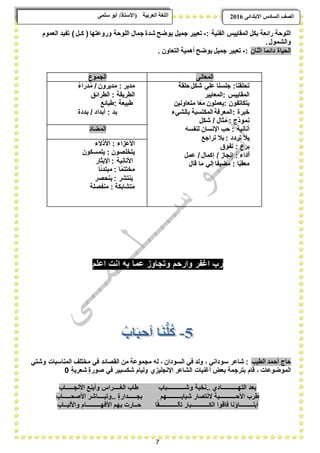 7
ًٗ‫ضه‬ ٕ‫أث‬ /‫(األضزبر‬ ‫انؼرثيخ‬ ‫انهغخ‬ ‫انصف‬‫اال‬ ‫انطبدش‬ٗ‫ثزذاى‬6102
‫ا‬ ‫المقاٌٌس‬ ‫بكل‬ ‫رابعة‬ ‫اللوحة‬: ‫لفنٌة‬-‫العموم‬ ‫تفٌد‬ ) ‫كـل‬ ( ‫وروعتها‬ ‫اللوحة‬ ‫جمال‬ ‫شدة‬ ‫ٌوضح‬ ‫جمٌل‬ ‫تعبٌر‬
.‫والشمول‬
‫اثنان‬ ‫دابما‬ ‫الحٌاة‬:-. ‫التعاون‬ ‫أهمٌة‬ ‫ٌوضح‬ ‫جمٌل‬ ‫تعبٌر‬
‫المعانى‬‫الجموع‬
‫تحلقنا‬:‫حلقة‬ ‫شكل‬ ً‫عل‬ ‫جلسنا‬
‫المقاٌٌس‬:‫المعاٌٌر‬
‫ٌتكاتفون‬:‫متعاونٌن‬ ‫ا‬ً‫مع‬ ‫ٌعملون‬
‫خبرة‬:ً‫بالش‬ ‫المكتسبة‬ ‫المعرفة‬‫ء‬
‫نموذج‬:‫شكل‬ / ‫مثال‬
‫أنانٌة‬:‫لنفسه‬ ‫اإلنسان‬ ‫حب‬
‫تردد‬ ‫ببل‬:‫تراجع‬ ‫ببل‬
‫برع‬:‫تفوق‬
‫أداء‬:‫عمل‬ / ‫إكمال‬ / ‫إنجاز‬
‫ا‬ً‫ب‬‫معق‬:‫قال‬ ‫ما‬ ً‫إل‬ ‫ا‬ً‫مضٌف‬
‫مدٌر‬:ُ‫ء‬‫درا‬ُ‫م‬ / ‫مدٌرون‬
‫الطرٌقة‬:‫الطرابق‬
‫طبٌعة‬:‫طبابع‬
‫بد‬:‫بددة‬ / ‫أبداد‬
‫المضاد‬
‫األعزاء‬:‫األذالء‬
‫ٌتخلصون‬:‫ٌتمسكون‬
‫األنانٌة‬:‫اإلٌثار‬
‫ا‬ً‫مختتم‬:‫ا‬ً‫ب‬‫مبتد‬
‫ٌنتشر‬:‫ٌنحصر‬
‫متشابكة‬:‫منفصلة‬
‫اعلم‬ ‫انت‬ ‫به‬ ‫عما‬ ‫وتجاوز‬ ‫وارحم‬ ‫اؼفر‬ ‫رب‬
‫الطٌب‬ ‫أحمد‬ ‫حاج‬ً‫وشت‬ ‫المناسبات‬ ‫مختلؾ‬ ً‫ف‬ ‫القصابد‬ ‫من‬ ‫مجموعة‬ ‫له‬ ، ‫السودان‬ ً‫ف‬ ‫ولد‬ ، ً‫سودان‬ ‫شاعر‬ :
‫قام‬ ، ‫الموضوعات‬ٍ‫ة‬ٌ‫شعر‬ ٍ‫ة‬‫صور‬ ً‫ف‬ ‫شكسبٌر‬ ‫ولٌام‬ ‫اإلنجلٌزي‬ ‫الشاعر‬ ‫أؼنٌات‬ ‫بعض‬ ‫بترجمة‬0
‫األنجـــــاب‬ ‫وأٌنع‬ ‫الؽــــراس‬ ‫طاب‬ ‫وشـــــــــــباب‬ ‫..نخبة‬ ‫التهــــــــــادي‬ ‫بعد‬
‫األصحـــــاب‬ ‫..وتبــــاشر‬ ٍ‫ة‬‫بجـــــدار‬ ‫شبابـــــــــهم‬ ‫النتصار‬ ‫األحــــــــــبة‬ ‫طرب‬
‫أبنــــ‬‫واأللبــاب‬ ‫األفهـــــــــام‬ ‫بهم‬ ‫حــارت‬ ‫ا‬ً‫تؤلـــــــــــق‬ ‫الكـــــــــــبار‬ ‫فاقوا‬ ‫ــــاإنا‬
 