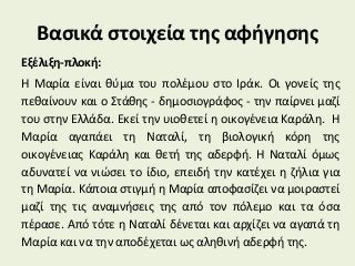 Βασικά στοιχεία της αφήγησης
Εξέλιξη-πλοκή:
Η Μαρία είναι θύμα του πολέμου στο Ιράκ. Οι γονείς της
πεθαίνουν και ο Στάθης - δημοσιογράφος - την παίρνει μαζί
του στην Ελλάδα. Εκεί την υιοθετεί η οικογένεια Καράλη. Η
Μαρία αγαπάει τη Ναταλί, τη βιολογική κόρη της
οικογένειας Καράλη και θετή της αδερφή. Η Ναταλί όμως
αδυνατεί να νιώσει το ίδιο, επειδή την κατέχει η ζήλια για
τη Μαρία. Κάποια στιγμή η Μαρία αποφασίζει να μοιραστεί
μαζί της τις αναμνήσεις της από τον πόλεμο και τα όσα
πέρασε. Από τότε η Ναταλί δένεται και αρχίζει να αγαπά τη
Μαρία και να την αποδέχεται ως αληθινή αδερφή της.
 