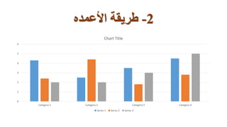 2-‫األعمده‬ ‫طريقة‬
0
1
2
3
4
5
6
Category 1 Category 2 Category 3 Category 4
Chart Title
Series 1 Series 2 Series 3
 