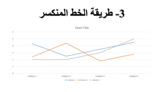 3-‫المنكسر‬ ‫الخط‬ ‫طريقة‬
0
1
2
3
4
5
6
Category 1 Category 2 Category 3 Category 4
Chart Title
Series 1 Series 2 Series 3
 