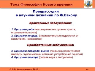 Тема Философия Нового времени
© О.В. Кормилицина, 2016 г.
Предрассудки
в научном познании по Ф.Бэкону
Врожденные заблужденияВрожденные заблуждения::
1. Призраки рода (несовершенство органов чувств,
ограниченность ума)
2. Призраки пещеры (индивидуальные недостатки от
воспитания, невежества)
Приобретенные заблуждения:Приобретенные заблуждения:
3. Призраки площади, рынка (привычка некритически
мыслить, чужое мнение, неточное употребление понятий)
4. Призраки театра (слепая вера в авторитеты)
15
 