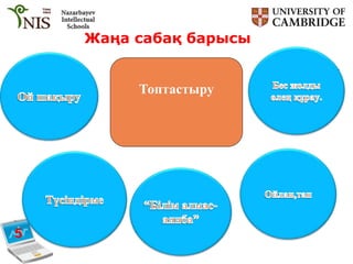 Өзара білім
алмасу.
Топтардың
атын
анықтау.
Көкшетау,
Қарқаралы,
Баянауыл
таулары
туралы түсінік
беру.
Жолақшалар
арқылы 1,2,3
топқа бөлу.
Әр топ өз
тақырыптары
негізінде бес
қатар өлең
құрайды.
3,4,5 балдық
тапсырмалар
орындау.
Жаңа сабақ барысы
Топтастыру
5
 