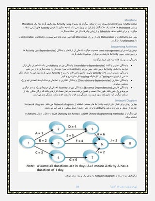 مدیریت پروژه های تکنلوژی معلوماتی-محب الله امان ICT Project Management in Persian- Muhibullah Aman