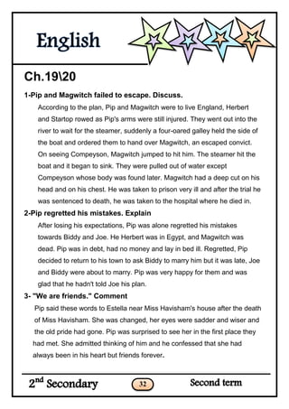 32
Ch.1920
1-Pip and Magwitch failed to escape. Discuss.
According to the plan, Pip and Magwitch were to live England, Her...