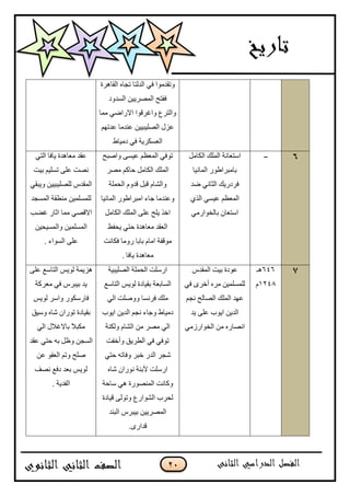 21
‫جپٷحىٍز‬ ‫ضؿحه‬ ‫جپىپطح‬ ِ‫ٲ‬ ‫ًضٷىڂٌج‬
‫جپٓىًو‬ ‫جپڃٍّْٛڅ‬ ‫ٲٳطف‬
‫ڂڃح‬ ِٞ‫جالٌج‬ ‫ًجٮٍٶٌج‬ ٨ٍ‫ًجپط‬
‫٪ىضيځ‬ ‫٪نىڂح‬ ‫جپٛٿْرْْڅ‬ ‫٪ُټ‬
٠‫وڂْح‬ ِ‫ٲ‬ ‫جپ٫ٓٻٍّس‬
6‫ــ‬‫جپٻحڂٽ‬ ‫جپڃٿٹ‬ ‫جْط٫حچس‬
‫جپڃحچْح‬ ٌٌ٢‫ذحڂرٍج‬
‫ٞى‬ ِ‫جپػحچ‬ ‫ٲٍوٌّٹ‬
ًُ‫جپ‬ ِْٓ٪ ‫جپڃ٫٧ځ‬
ِ‫ذحپهٌجٌڂ‬ ‫جْط٫حڄ‬
‫ًجٚرف‬ َْٓ٪ ‫جپڃ٫٧ځ‬ ِ‫ضٌٲ‬
ٍٛ‫ڂ‬ ‫قحٺځ‬ ‫جپٻحڂٽ‬ ‫جپڃٿٹ‬
‫جپكڃٿس‬ ‫ٶىًڀ‬ ‫ٶرٽ‬ ‫ًجپٗحڀ‬
٪ً‫جپڃحچْح‬ ٌٌ٢‫جڂرٍج‬ ‫ؾحء‬ ‫نىڂح‬
‫جپٻحڂٽ‬ ‫جپڃٿٹ‬ َ‫٪ٿ‬ ‫ّٿف‬ ً‫جن‬
٥‫ّكٳ‬ ِ‫قط‬ ‫ڂ٫حىىز‬ ‫جپ٫ٷى‬
‫ذحذح‬ ‫جڂحڀ‬ ‫ڂٌٶٳس‬‫ٲٻحچص‬ ‫ًٌڂح‬
. ‫ّحٲح‬ ‫ڂ٫حىىز‬
ِ‫جپط‬ ‫ّحٲح‬ ‫ڂ٫حىىز‬ ‫٪ٷى‬
‫ذْص‬ ‫ضٓٿْځ‬ َ‫٪ٿ‬ ‫چٛص‬
ِ‫ًّرٷ‬ ‫پٿٛٿْرْْڅ‬ ِ‫جپڃٷى‬
‫جپڃٓؿى‬ ‫ڂن٣ٷس‬ ‫پٿڃٓٿڃْڅ‬
‫ٮٟد‬ ٌ‫جغح‬ ‫ڂڃح‬ ِٛ‫جالٶ‬
‫ًجپڃْٓكْڅ‬ ‫جپڃٓٿڃْڅ‬
. ‫جپٌٓجء‬ َ‫٪ٿ‬
7646‫ىـ‬
1248‫ڀ‬
ِ‫جپڃٷى‬ ‫ذْص‬ ‫٪ٌوز‬
ِ‫ٲ‬ ٍٍ‫أن‬ ‫ڂٍه‬ ‫پٿڃٓٿڃْڅ‬
‫چؿځ‬ ‫جپٛحپف‬ ‫جپڃٿٹ‬ ‫٪يى‬
‫ّى‬ َ‫٪ٿ‬ ‫جٌّخ‬ ‫جپىّڅ‬
ِ‫جپهٌجٌَڂ‬ ‫ڂڅ‬ ‫جچٛحٌه‬
‫جپٛٿْرْس‬ ‫جپكڃٿس‬ ‫جٌْٿص‬
٩ْ‫جپطح‬ ٌّّ‫پ‬ ‫ذٷْحوز‬ ‫جپٓحذ٫س‬
ِ‫جپ‬ ‫ًًٚٿص‬ ‫ٲٍچٓح‬ ‫ڂٿٹ‬
‫جٌّخ‬ ‫جپىّڅ‬ ‫چؿځ‬ ‫ًؾحء‬ ٠‫وڂْح‬
‫ًپٻنس‬ ‫جپٗحڀ‬ ‫ڂڅ‬ ٍٛ‫ڂ‬ ِ‫جپ‬
‫ًأنٳص‬ ‫جپ٣ٍّٵ‬ ِ‫ٲ‬ ِ‫ضٌٲ‬
ٍ‫نر‬ ٌ‫جپى‬ ٍ‫ٖؿ‬ِ‫قط‬ ‫ًٲحضو‬
‫ٖحه‬ ‫چٌٌجڄ‬ ‫ألذنس‬ ‫جٌْٿص‬
‫ْحقس‬ ِ‫ى‬ ‫جپڃنٌٌٛز‬ ‫ًٺحچص‬
‫ٶْحوز‬ َ‫ًضٌپ‬ ٨ٌ‫جپٌٗج‬ ‫پكٍخ‬
‫جپرنى‬ ٍِ‫ذْر‬ ‫جپڃٍّْٛڅ‬
.ٌٍ‫ٶىج‬
َ‫٪ٿ‬ ٩ْ‫جپطح‬ ٌّّ‫پ‬ ‫ىُّڃس‬
‫ڂ٫ٍٺس‬ ِ‫ٲ‬ ٍِ‫ذْر‬ ‫ّى‬
ٌّّ‫پ‬ ٍْ‫ًج‬ ٌٌ‫ٲحٌْٻ‬
‫ًْْٵ‬ ‫ٖحه‬ ‫ضٌٌجڄ‬ ‫ذٷْحوز‬
ِ‫جپ‬ ‫ذحالٮبلټ‬ ً‫بل‬‫ڂٻر‬
‫٪ٷى‬ ِ‫قط‬ ‫ذو‬ ‫ً٦ٽ‬ ‫جپٓؿڅ‬
‫٪څ‬ ٌ‫جپ٫ٳ‬ ‫ًضځ‬ ‫ٚٿف‬
‫ذ٫ى‬ ٌّّ‫پ‬‫چٛٱ‬ ٩‫وٲ‬
. ‫جپٳىّس‬
 