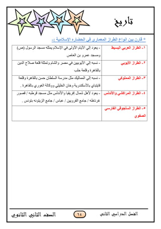 64
: ‫اإلٍالِ١خ‬ ٖ‫اٌؾضبه‬ ٟ‫ف‬ ٞ‫اٌّقّبه‬ ‫اٌغواى‬ ‫أٛاؿ‬ ٓ١‫ث‬ ْ‫لبه‬ *-
1-‫اٌجَ١ظ‬ ٟ‫اٌقوث‬ ‫اٌغواى‬-)٘( ‫جپٌٍْټ‬ ‫ڂٓؿى‬ ‫ّڃػٿو‬ ‫جإلْبلڀ‬ ِ‫ٲ‬ َ‫جألًپ‬ ‫جألّحڀ‬ ِ‫ئپ‬ ‫ّ٫ٌو‬
٘‫جپ٫ح‬ ‫ذڅ‬ ًٍ‫٪ڃ‬ ‫ًڂٓؿى‬
2-ٟ‫األ٠ٛث‬ ‫اٌغواى‬-‫جپىّڅ‬ ‫ٚبلـ‬ ‫ٶٿ٫س‬ ‫ًضڃػٿس‬ ‫ًجپٗحڀ‬ ٍٛ‫ڂ‬ ِ‫ٲ‬ ‫جألٌّذْْڅ‬ ِ‫ئپ‬ ‫چٓرو‬
‫قٿد‬ ‫ًٶٿ٫س‬ ‫ذحپٷحىٍز‬
3-ٟ‫اٌٍّّٛو‬ ‫اٌغواى‬-‫جپڃڃحپْٹ‬ ِ‫ئپ‬ ‫چٓرو‬‫ًٶٿ٫س‬ ‫ذحپٷحىٍز‬ ‫قٓڅ‬ ‫جپٓٿ٣حڄ‬ ‫ڂىٌْس‬ ‫ڂػٽ‬
. ‫ذحپٷحىٍز‬ ٌٌُ‫جپٯ‬ ‫ًًٺحپس‬ ِ‫جپهٿْٿ‬ ‫ًنحڄ‬ ‫ذحألْٻنىٌّس‬ ُ‫ٶحّطرح‬
4-ٌٌ‫ٚاألٔل‬ ْٟ‫اٌّواو‬ ‫اٌغواى‬-‫ٖڃح‬ ‫ألىٽ‬ ‫ّ٫ٌو‬ٌٌٛ‫ٶ‬ / ‫ٶٍ٢رو‬ ‫ڂٓؿى‬ ‫ڂػٽ‬ ّ‫ًجألچىپ‬ ‫ئٲٍّٷْح‬ ‫ټ‬
‫جپ‬ ٩‫ؾحڂ‬ / ‫ٮٍچح٢و‬‫ذط‬ ‫جپُّطٌچو‬ ٩‫ؾحڂ‬ / ِ‫٪رح‬ / ‫ٷًٍّْڅ‬. ّ‫ٌچ‬
5-ٍٟ‫اٌفبه‬ ٟ‫اٌٍَغٛل‬ ‫اٌغواى‬
‫اٌٖف‬ٞٛ
 