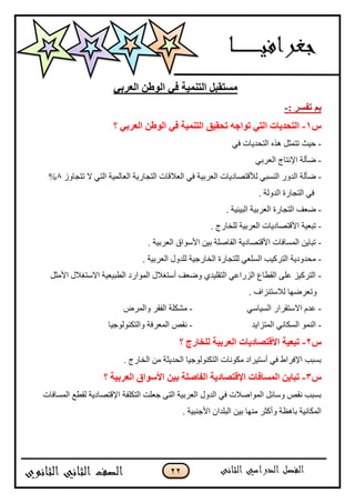 11
ً‫انؼشت‬ ٍ‫انٕؼ‬ ً‫ف‬ ‫انرًٍُح‬ ‫يغرمثم‬
: ‫ذفغش‬ ‫تى‬-
‫ط‬1-‫؟‬ ً‫انؼشت‬ ٍ‫انٕؼ‬ ً‫ف‬ ‫انرًٍُح‬ ‫ذؽمٍك‬ ّ‫ذٕاظ‬ ً‫انر‬ ‫انرؽذٌاخ‬
-ٟ‫ف‬ ‫اٌزؾذ٠بد‬ ٖ‫٘ز‬ ً‫رزّض‬ ‫ؽ١ش‬
-ٟ‫اٌْشث‬ ‫ا٦ٔزبط‬ ‫مؤٌخ‬
-‫اٌْشث١خ‬ ‫ٌ٥لزقبد٠بد‬ ٟ‫إٌغج‬ ‫اٌذٚس‬ ‫مؤٌخ‬‫رزغبٚص‬ ‫ال‬ ٟ‫اٌز‬ ‫اٌْبٌّ١خ‬ ‫اٌزغبس٠خ‬ ‫اٌْاللبد‬ ٟ‫ف‬9%
. ‫اٌذٌٚخ‬ ‫اٌزغبسح‬ ٟ‫ف‬
-ٕ١‫اٌج‬ ‫اٌْشث١خ‬ ‫اٌزغبسح‬ ‫مْف‬. ‫١خ‬
-. ‫ٌٍخبسط‬ ‫اٌْشث١خ‬ ‫ا٤لزقبد٠بد‬ ‫رجْ١خ‬
-. ‫اٌْشث١خ‬ ‫ا٤عٛاق‬ ٓ١‫ث‬ ‫اٌفبفٍخ‬ ‫ا٤لزقبد٠خ‬ ‫اٌّغبفبد‬ ٓ٠‫رجب‬
-. ‫اٌْشث١خ‬ ‫ٌٍذٚي‬ ‫اٌخبسع١خ‬ ‫ٌٍزغبسح‬ ٍْٟ‫اٌغ‬ ‫اٌزشو١ت‬ ‫ِؾذٚد٠خ‬
-ً‫ا٤ِض‬ ‫االعزغالي‬ ‫اٌيج١ْ١خ‬ ‫اٌّٛاسد‬ ‫أعزغالي‬ ‫ٚمْف‬ ٞ‫اٌزمٍ١ذ‬ ّٟ‫اٌضسا‬ ُ‫اٌميب‬ ٍّٝ ‫اٌزشو١ض‬
. ‫ٌالعزٕضاف‬ ‫ٚرْشمٙب‬
-ٟ‫اٌغ١بع‬ ‫االعزمشاس‬ َ‫ّذ‬-‫ٚاٌّشك‬ ‫اٌفمش‬ ‫ِؾىٍخ‬
-‫اٌّزضا٠ذ‬ ٟٔ‫اٌغىب‬ ٌّٕٛ‫ا‬-ٔ‫ٚاٌزىٌٕٛٛع١ب‬ ‫اٌّْشفخ‬ ‫مـ‬
‫ط‬1-‫األلرصادٌاخ‬ ‫ذثؼٍح‬‫؟‬ ‫نهخاسض‬ ‫انؼشتٍح‬
. ‫اٌخبسط‬ ِٓ ‫اٌؾذ٠ضخ‬ ‫اٌزىٌٕٛٛع١ب‬ ‫ِىٛٔبد‬ ‫أعز١شاد‬ ٟ‫ف‬ ‫ا٦فشاه‬ ‫ثغجت‬
‫ط‬3-‫؟‬ ‫انؼشتٍح‬ ‫األعٕاق‬ ٍٍ‫ت‬ ‫انفاصهح‬ ‫اإللرصادٌح‬ ‫انًغافاخ‬ ٌٍ‫ذثا‬
‫اٌّغبفبد‬ ِ‫ٌمي‬ ‫ا٦لزقبد٠خ‬ ‫اٌزىٍفخ‬ ‫عٍْذ‬ ٝ‫اٌز‬ ‫اٌْشث١خ‬ ‫اٌذٚي‬ ٟ‫ف‬ ‫اٌّٛافالد‬ ً‫ٚعبئ‬ ‫ٔمـ‬ ‫ثغجت‬
‫ا٤عٕج١خ‬ ْ‫اٌجٍذا‬ ٓ١‫ث‬ ‫ِٕٙب‬ ‫ٚأوضش‬ ‫ثبَ٘خ‬ ‫اٌّىبٔ١خ‬.
 