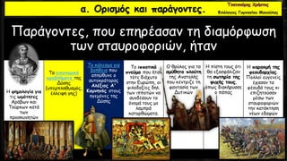 α. Ορισμός και παράγοντες.
Παράγοντες, που επηρέασαν τη διαμόρφωση
των σταυροφοριών, ήταν
Η φημολογία για
τις ωμότητες
Αράβων και
Τούρκων κατά
των
προσκυνητών
Τα οικονομικά
προβλήματα της
Δύσης
(υπερπληθυσμός,
έλλειψη γης)
Το κάλεσμα για
βοήθεια που
απηύθυνε ο
αυτοκράτορας
Αλέξιος Α'
Κομνηνός στους
ηγεμόνες της
Δύσης
Το ιπποτικό
πνεύμα που ήταν
τότε διάχυτο
στην Ευρώπη, οι
φιλοδοξίες δηλ.
των ιπποτών να
συνδέσουν το
όνομά τους με
λαμπρά
κατορθώματα.
Ο θρύλος για τα
αμύθητα πλούτη
της Ανατολής
που κέντριζε τη
φαντασία των
Δυτικών
Η πίστη τους ότι
θα εξασφάλιζαν
τη σωτηρία της
ψυχής τους,
όπως διακήρυσσε
ο πάπας
Η παρακμή της
φεουδαρχίας.
Πολλοί ευγενείς
έχασαν τα
φέουδά τους κι
επιζητούσαν
μέσω των
σταυροφοριών
την κατάκτηση
νέων εδαφών
Φιλόλογος Γυμνασίου Μαγούλας
 