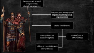 Στο θεματικό στρατό
υπηρετούσαν
ελεύθεροι αγρότες
Το κράτος τους παραχωρούσε
στρατιωτικά κτήματα ή
στρατιωτόπια
Με τα έσοδά τους:
συντηρούσαν τις
οικογένειές τους
αγόραζαν τον
οπλισμό τους
κάλυπταν τα έξοδα των
εκστρατειών
 