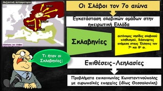 Εγκατάσταση σλαβικών ομάδων στην
ηπειρωτική Ελλάδα
Οι Σλάβοι τον 7ο αιώνα
Προβλήματα επικοινωνίας Κωνσταντινούπολης
με ευρωπαϊκές επαρχίες (ιδίως Θεσσαλονίκη)
Επιθέσεις-Λεηλασίες
Σκλαβηνίες
αυτόνομες νησίδες σλαβικού
πληθυσμού, διάσπαρτες
ανάμεσα στους Έλληνες τον
7ο και 8ο αι.
Τι ήταν οι
Σκλαβηνίες;
 
