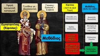 Υψηλή
κοινωνική
καταγωγή
Γενέθλια γη :
Θεσσαλονίκη
Γλώσσες:
Ελληνική +
Σλαβική
Σπουδές στη
Θεσσαλονίκη
Ιερέας.
Επίσκοπος
Μεθόδιος
(815/20-885)
Διοικητής
Θεσσαλίας
Μοναχός σε
μοναστήρι
(Όλυμπος)
Επίσκοπος
Σιρμίου
Κωνσταντίνος
(Κύριλλος)
Μεθόδιος
Κύριλλος
( 827/8-869
Ρώμη)
Απόστολοι
των Σλάβων
 