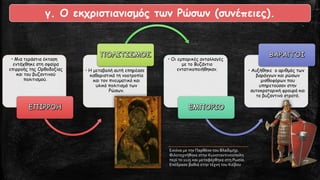 • Μια τεράστια έκταση
εντάχθηκε στη σφαίρα
επιρροής της Ορθοδοξίας
και του βυζαντινού
πολιτισμού.
• Η μεταβολή αυτή επηρέασε
καθοριστικά τη νοοτροπία
και τον πνευματικό και
υλικό πολιτισμό των
Ρώσων.
• Οι εμπορικές ανταλλαγές
με το Βυζάντιο
εντατικοποιήθηκαν. • Αυξήθηκε ο αριθμός των
βαράγγων και ρώσων
μισθοφόρων που
υπηρετούσαν στην
αυτοκρατορική φρουρά και
το βυζαντινό στρατό.
γ. Ο εκχριστιανισμός των Ρώσων (συνέπειες).
Εικόνα με την Παρθένο του Βλαδιμήρ.
Φιλοτεχνήθηκε στην Κωνσταντινούπολη
περί το 1125 και μεταφέρθηκε στη Ρωσία.
Επέδρασε βαθιά στην τέχνη του Κιέβου
 