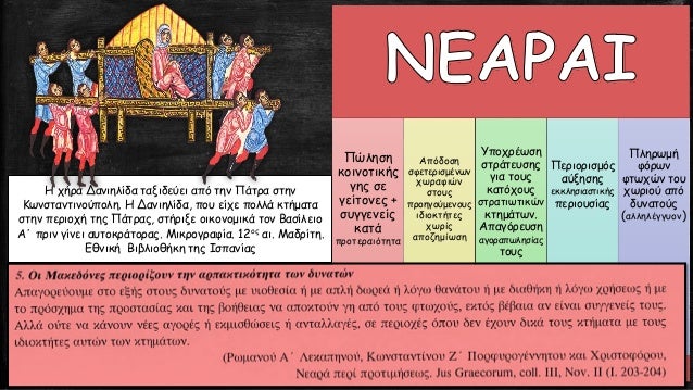 ÎœÎµÏ„Î¬ Ï„Î¿ Î¸Î¬Î½Î±Ï„Î¿ Ï„Î¿Ï… Î’Î±ÏƒÎ¹Î»ÎµÎ¯Î¿Ï… Î’â€™ (1025)
ÎœÎ­Ï„ÏÎ± Î±Ï€Î¿ÏƒÏ„ÏÎ±Ï„Î¹Ï‰Ï„Î¹ÎºÎ¿Ï€Î¿Î¯Î·ÏƒÎ·Ï‚
(Î Î¿Î»ÎµÎ¼Î¹ÎºÎ¿Î¯ Î¸ÏÎ¯Î±Î¼Î²Î¿Î¹ ïƒ Î±Î»Î±Î¶Î¿Î½ÎµÎ¯Î±, ÎµÏ€Î±Î½Î¬Ï€Î±Ï…ÏƒÎ·, ÏˆÎµÏ…Î´Î±Î¯ÏƒÎ¸Î·ÏƒÎ·...