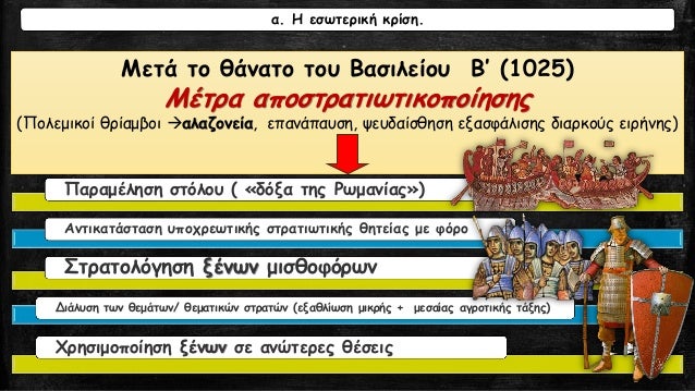 Î Î¿Î¹Î¿Î¹ ÎµÏ‡Î¸ÏÎ¿Î¯ Î±Ï€ÎµÎ¯Î»Î·ÏƒÎ±Î½ Ï„Î·Î½
ÎµÎ´Î±Ï†Î¹ÎºÎ® Î±ÎºÎµÏÎ±Î¹ÏŒÏ„Î·Ï„Î± Ï„Î·Ï‚
Î²Ï…Î¶Î±Î½Ï„Î¹Î½Î®Ï‚ Î±Ï…Ï„Î¿ÎºÏÎ±Ï„Î¿ÏÎ¯Î±Ï‚
ÎºÎ±Ï„Î¬ Ï„Î¿Î½ 11Î¿ Î±Î¹ÏŽÎ½Î± ÎºÎ±Î¹ Î¼Îµ
Ï€Î¿Î¹Î± Î±Ï€Î¿Ï„ÎµÎ»Î­ÏƒÎ¼Î±Ï„Î±;
 