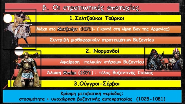 Î£Ï„Î·ÏÎ¯Ï‡Ï„Î·ÎºÎ±Î½ ÏƒÏ„Î¿Ï…Ï‚
ÎµÏ…Î³ÎµÎ½ÎµÎ¯Ï‚
(ÎºÎ±Î¹ ÏŒÏ‡Î¹ ÏƒÏ„Î¹Ï‚ Î±Î³ÏÎ¿Ï„Î¹ÎºÎ­Ï‚ Î¼Î¬Î¶ÎµÏ‚
ÏŒÏ€Ï‰Ï‚ Î· Î´Ï…Î½Î±ÏƒÏ„ÎµÎ¯Î± Ï„Ï‰Î½ Î™ÏƒÎ±ÏÏÏ‰Î½)
Î•Ï†Î¬ÏÎ¼Î¿ÏƒÎ±Î½
Î™ÏƒÏŒÎ²Î¹Î± Ï€Î±ÏÎ±Ï‡ÏŽÏÎ·ÏƒÎ·
Î±Î³ÏÎ¿ÎºÏ„Î·...