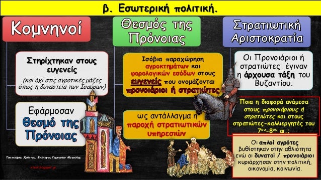 Î´. Î— ÏƒÏ„ÏÎ±Ï„Î¹Ï‰Ï„Î¹ÎºÎ® ÎºÎ±Ï„Î¬ÏÏÎµÏ…ÏƒÎ·.
Î— ÎµÎ¼Ï€Î»Î¿ÎºÎ® Ï„Î¿Ï… ÎœÎ±Î½Î¿Ï…Î®Î» Î‘Î„ ÎšÎ¿Î¼Î½Î·Î½Î¿Ï ÏƒÏ„Î¿ Î¹Ï„Î±Î»Î¹ÎºÏŒ Î¼Î­Ï„Ï‰Ï€Î¿ ÎµÎ½Î¸Î¬ÏÏÏ…Î½Îµ Ï„Î¿ ÏƒÎ¿Ï…Î»Ï„Î¬Î½Î¿ Ï„Ï‰Î½
Î£ÎµÎ»Ï„Î¶Î¿ÏÎºÏ‰Î½ Î½Î± ...