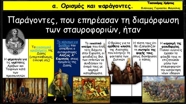 Î•Ï€Î±Î½Î±Î»Î·Ï€Ï„Î¹ÎºÏŒ Î¼Î¬Î¸Î·Î¼Î± Î™ÏƒÏ„Î¿ÏÎ¯Î±Ï‚ Î’Î„ Î“Ï…Î¼Î½Î±ÏƒÎ¯Î¿Ï…  - ÎŽÎ»Î· Î•Î¾ÎµÏ„Î¬ÏƒÎµÏ‰Î½