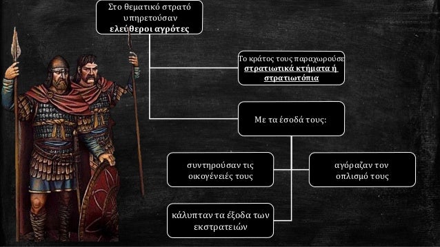 Î•Î³ÎºÎ±Ï„Î¬ÏƒÏ„Î±ÏƒÎ· ÏƒÎ»Î±Î²Î¹ÎºÏŽÎ½ Î¿Î¼Î¬Î´Ï‰Î½ ÏƒÏ„Î·Î½
Î·Ï€ÎµÎ¹ÏÏ‰Ï„Î¹ÎºÎ® Î•Î»Î»Î¬Î´Î±
ÎŸÎ¹ Î£Î»Î¬Î²Î¿Î¹ Ï„Î¿Î½ 7Î¿ Î±Î¹ÏŽÎ½Î±
Î ÏÎ¿Î²Î»Î®Î¼Î±Ï„Î± ÎµÏ€Î¹ÎºÎ¿Î¹Î½Ï‰Î½Î¯Î±Ï‚ ÎšÏ‰Î½ÏƒÏ„Î±Î½Ï„Î¹Î½Î¿ÏÏ€Î¿Î»Î·Ï‚
Î¼Îµ ÎµÏ…Ï...
