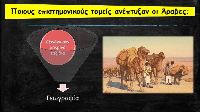 Î§Î·Î¼ÎµÎ¯Î±
Î‘Î½Î±ÎºÎ¬Î»Ï…ÏˆÎ±Î½
Ï„Î¿ Î¸ÎµÎ¹ÏŠÎºÏŒ
Î¿Î¾Ï ÎºÎ±Î¹ Ï„Î¿
Î¿Î¹Î½ÏŒÏ€Î½ÎµÏ…Î¼Î±
Î Î¿Î¹Î¿Ï…Ï‚ ÎµÏ€Î¹ÏƒÏ„Î·Î¼Î¿Î½Î¹ÎºÎ¿ÏÏ‚ Ï„Î¿Î¼ÎµÎ¯Ï‚ Î±Î½Î­Ï€Ï„Ï…Î¾Î±Î½ Î¿Î¹ Î†ÏÎ±Î²ÎµÏ‚;
 