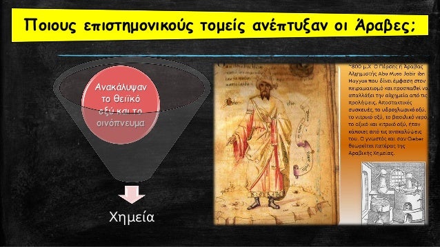 Î§Î±ÏÏ„Î¯
Î±Ï€ÏŒ Ï„Î·Î½
ÎšÎ¯Î½Î±
Î¤Î¹ ÎµÎ¹ÏƒÎ®Î³Î±Î³Î±Î½ Î¿Î¹ Î†ÏÎ±Î²ÎµÏ‚ ÏƒÏ„Î¿ Î’Ï…Î¶Î¬Î½Ï„Î¹Î¿ ÎºÎ±Î¹ Ï„Î· Î”ÏÏƒÎ·;
ÎšÎ±Î»Î»Î¹Î­ÏÎ³ÎµÎ¹ÎµÏ‚
Î²ÎµÏÎ¯ÎºÎ¿ÎºÎ¿, Î²Î±Î¼Î²Î¬ÎºÎ¹,
Î±Î³ÎºÎ¹Î½Î¬ÏÎ±, Î»ÎµÎ¼ÏŒÎ½Î¹,
ÏƒÎ±ÎºÏ‡...