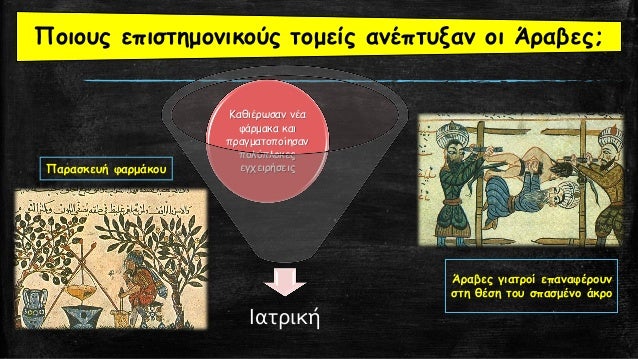 Î¤Î¹ Î®Ï„Î±Î½ Î¿Î¹ Â«ÎºÎ±ÎºÏŽÏƒÎµÎ¹Ï‚Â»;
Î‘Ï€ÏŒ Ï€Î¿Î¹Î¿Î½ ÎºÎ±Î¹ Î³Î¹Î±Ï„Î¯
ÎµÏ€Î¹Î²Î»Î®Î¸Î·ÎºÎ±Î½;
 
