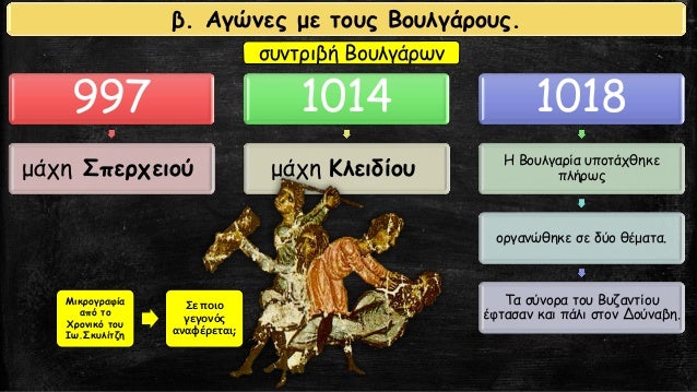 Î ÏÎ¿ÏƒÏ„Î¯Î¸ÎµÎ½Ï„Î±Î¹
Î½Î­Î± ÎµÎ´Î¬Ï†Î·
Î‘Ï…Î¾Î¬Î½ÎµÏ„Î±Î¹
Ï€Î±ÏÎ±Î³Ï‰Î³Î¹ÎºÏŒ
Î´Ï…Î½Î±Î¼Î¹ÎºÏŒ
Î‘Ï…Î¾Î¬Î½Î¿Î½Ï„Î±Î¹
Î­ÏƒÎ¿Î´Î±
Î— Î´Î¹Î±ÎºÎ¿Ï€Î®
Î±ÏÎ±Î²Î¹ÎºÏŽÎ½
ÎµÏ€Î¹Î´ÏÎ¿Î¼ÏŽÎ½
ÎµÏ€Î­Ï„ÏÎµÏˆÎµ ÎµÎ¹ÏÎ·Î½Î¹ÎºÎ®
ÎºÎ±Î»Î»Î¹...