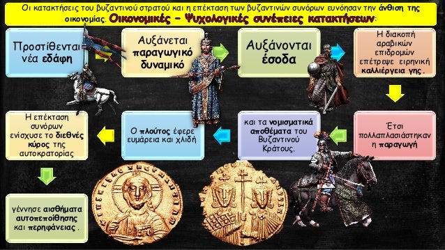 9Î¿Ï‚ Î±Î¹.:
(Î¡Ï‰Ï‚ Î® Î’Î¯ÎºÎ¹Î½Î³ÎºÏ‚ Î®
ÎÎ¿ÏÎ¼Î±Î½Î´Î¿Î¯)
Î£Ï…Î½Î´ÏÎ±Î¶Î±Î½ ÎµÎ¼Ï€Î¿ÏÎ¹ÎºÎ­Ï‚
+ Ï€ÎµÎ¹ÏÎ±Ï„Î¹ÎºÎ­Ï‚
Î´ÏÎ±ÏƒÏ„Î·ÏÎ¹ÏŒÏ„Î·Ï„ÎµÏ‚
Î‘Î½Î¬Î¼ÎµÎ¹Î¾Î· Î¼Îµ
Î±Î½Î±Ï„Î¿Î»Î¹ÎºÎ¿ÏÏ‚ Î£Î»Î¬Î²Î¿Ï…Ï‚
ïƒ  Î½Î­...