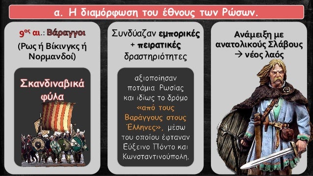 ÎœÎµ Ï€Î¿Î¹Î¿ Ï„ÏÏŒÏ€Î¿
Ï€ÏÎ±Î³Î¼Î±Ï„Î¿Ï€Î¿Î¹Î®Î¸Î·ÎºÎµ Î¿
ÎµÎºÏ‡ÏÎ¹ÏƒÏ„Î¹Î±Î½Î¹ÏƒÎ¼ÏŒÏ‚ Ï„Ï‰Î½
Î¡ÏŽÏƒÏ‰Î½;
 
