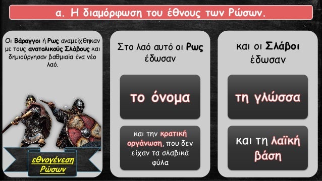 Î³. ÎŸ ÎµÎºÏ‡ÏÎ¹ÏƒÏ„Î¹Î±Î½Î¹ÏƒÎ¼ÏŒÏ‚ Ï„Ï‰Î½ Î¡ÏŽÏƒÏ‰Î½.
ÎÎ¯ÎºÎ· Î’Î±ÏƒÎ¹Î»ÎµÎ¯Î¿Ï… Î’Î„
ÎµÎ½Î±Î½Ï„Î¯Î¿Î½ Î²Ï…Î¶Î±Î½Ï„Î¹Î½ÏŽÎ½
Î³Î±Î¹Î¿ÎºÏ„Î·Î¼ÏŒÎ½Ï‰Î½
(Î”Ï…Î½Î±Ï„ÏŽÎ½) Î¼ÎµÏ„Î¬ Î±Ï€ÏŒ
ÎµÎ¾Î­Î³ÎµÏÏƒÎ® Ï„Î¿Ï…Ï‚
Î’Î¿Î®Î¸ÎµÎ¹...